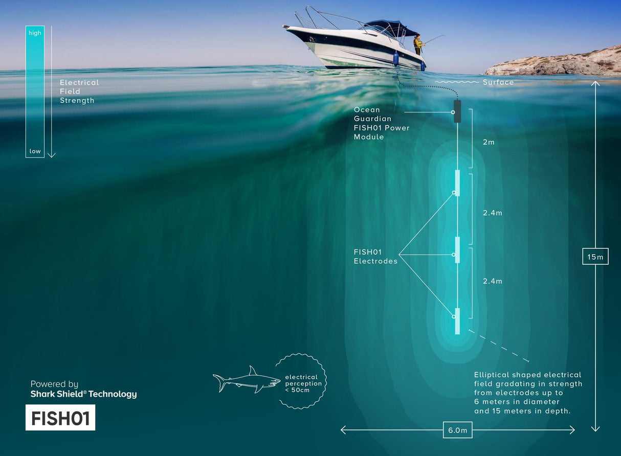 Ocean Guardian FISH02 Long Range Shark Deterent System for Boat Fishing
